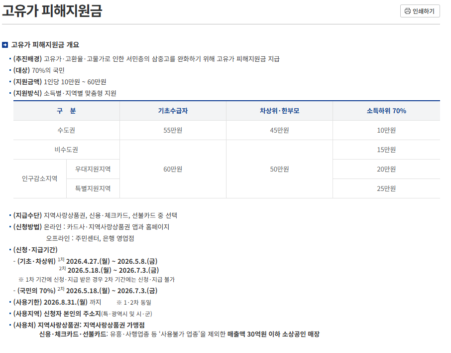 2026고유가 지원금 안내